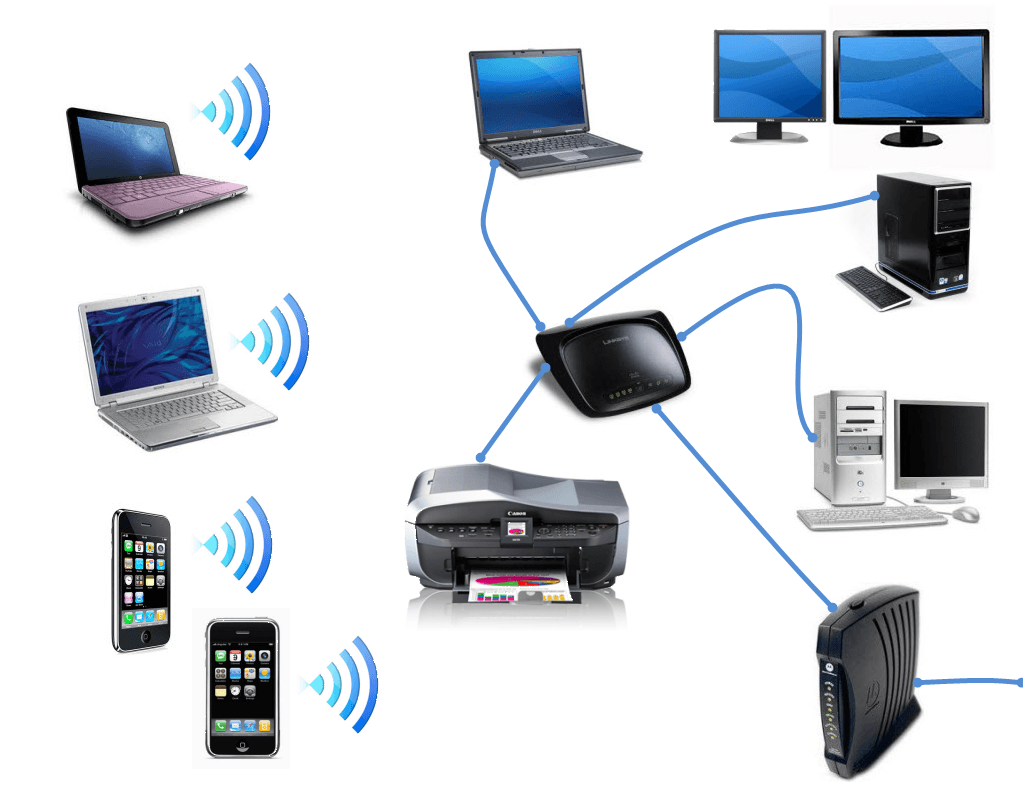 how to setup a wired and wireless network in home