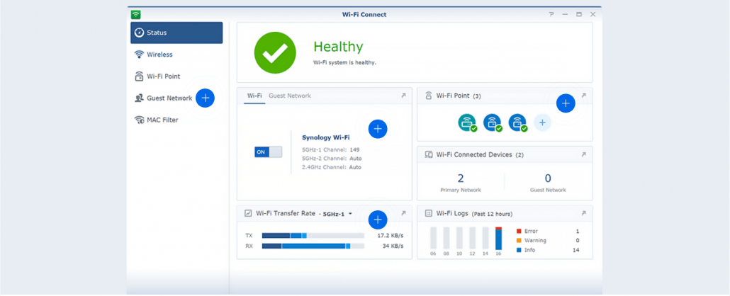 Synology Wi-Fi Router